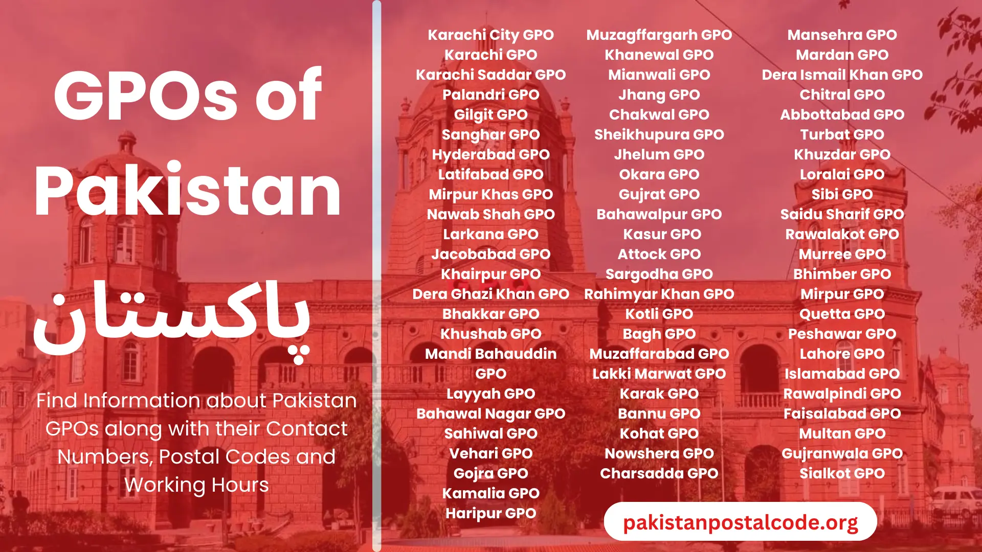 General Post Offices (GPOs) in Pakistan - Brief Information 1 List of All the GPOs in Pakistan