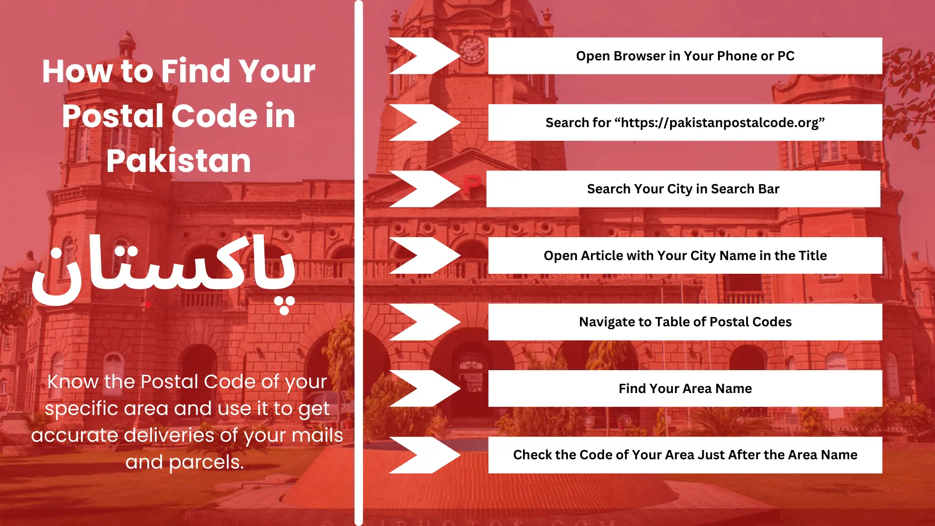 How to Find Your Postal Code in Pakistan - Simple Guide 2024 1 Method to Find your Postal Code