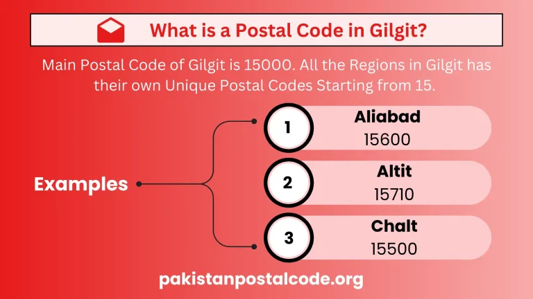 Gilgit Postal Codes 2024 | Gilgit Zip Codes | Pakistan 1 Postal Code of Gilgit